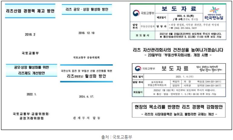 2016년에 발표된 '리츠 산업 경쟁력 제고 방안'을 시작으로 지속적으로 나온 정부의 '리츠' 활성화 방안.